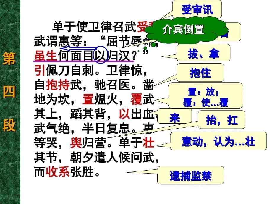 苏武传翻译复习_第5页