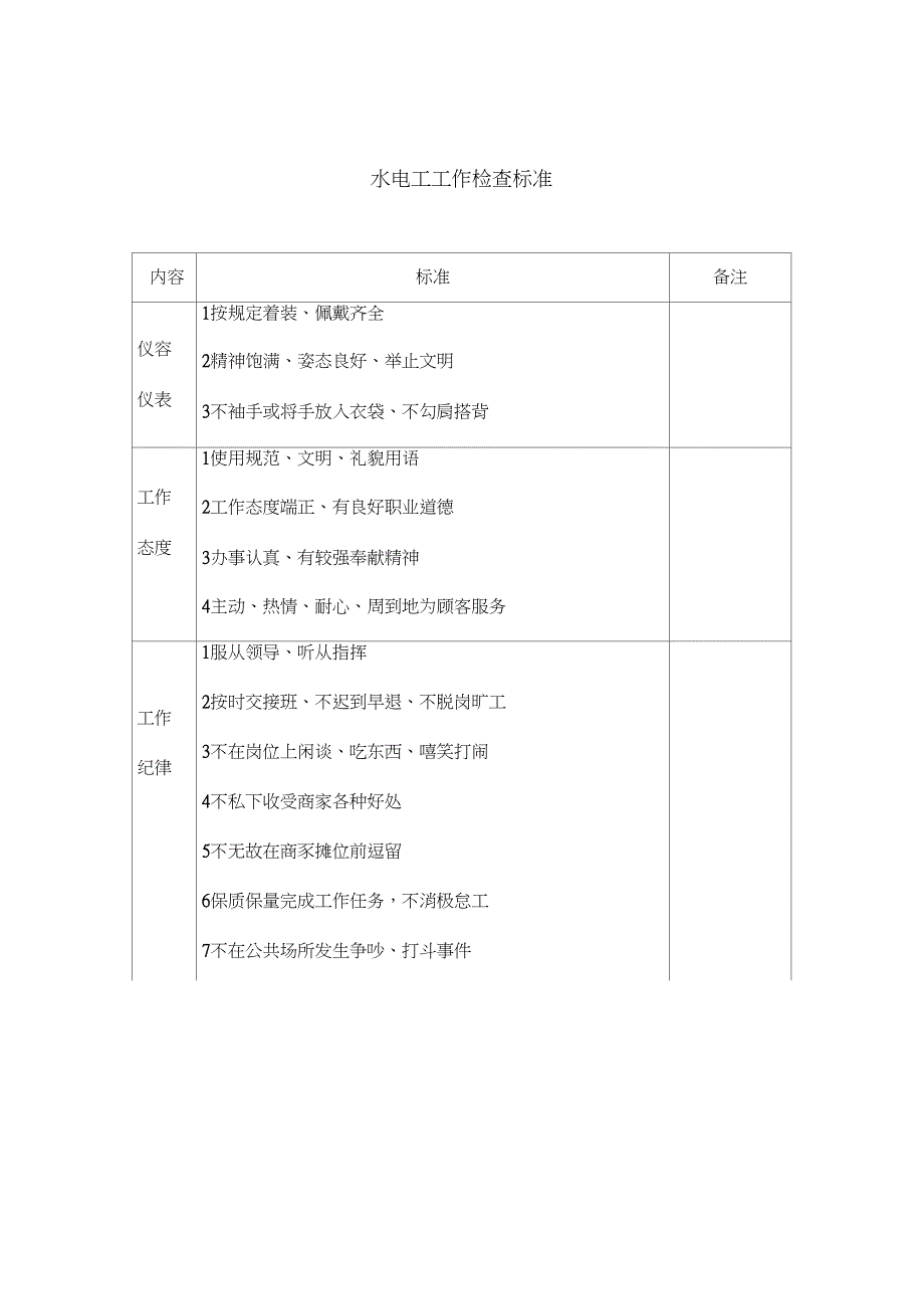 商场操作人员管理办法及工作检查标准_第2页