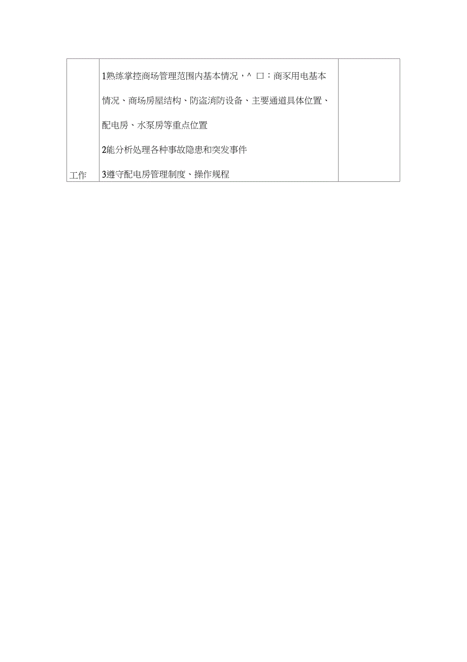 商场操作人员管理办法及工作检查标准_第3页