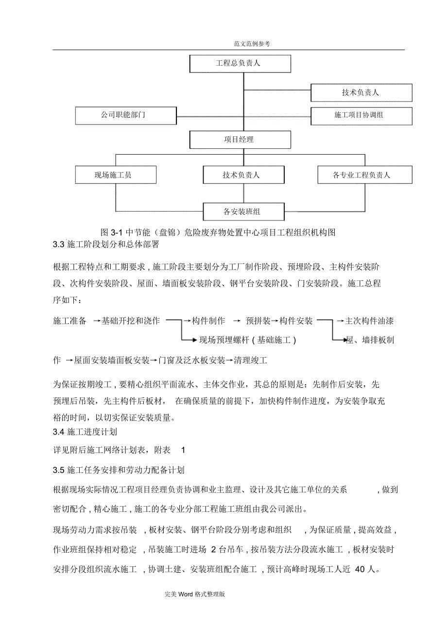 仓库类钢筋结构工程施工设计方案_第5页