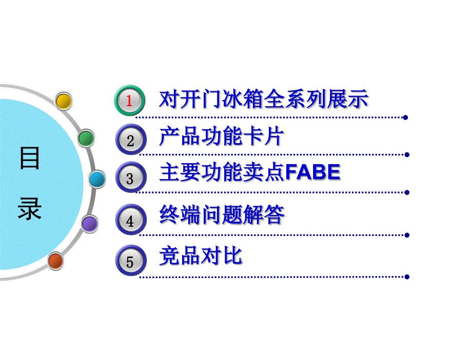 凡帝罗对开门全系列培训资料_第2页