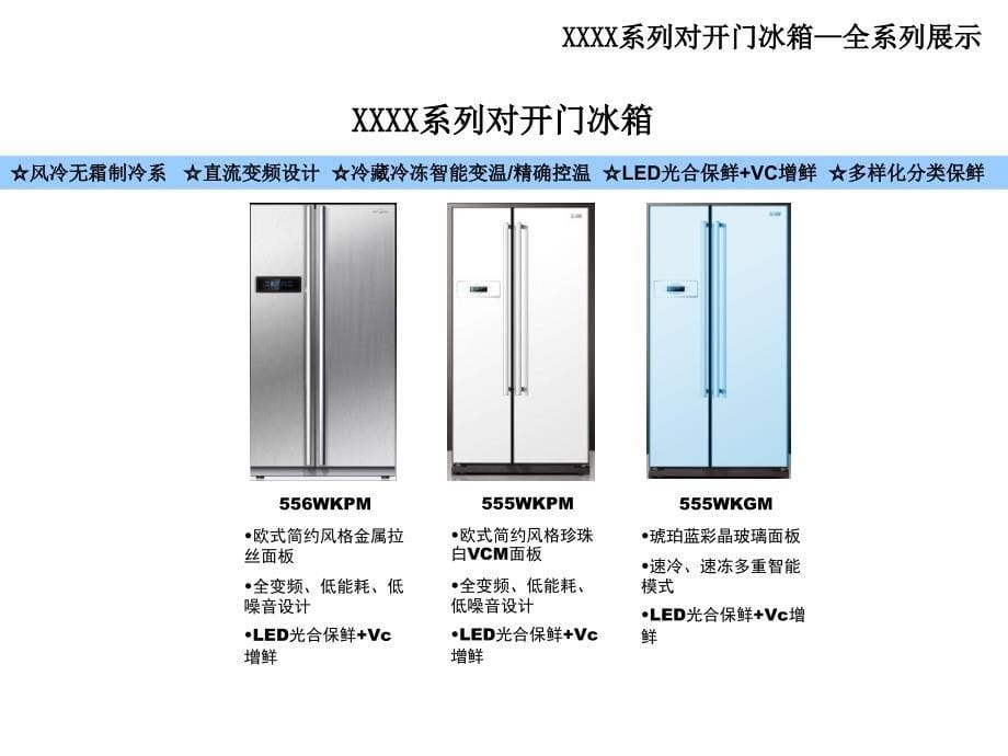 凡帝罗对开门全系列培训资料_第5页