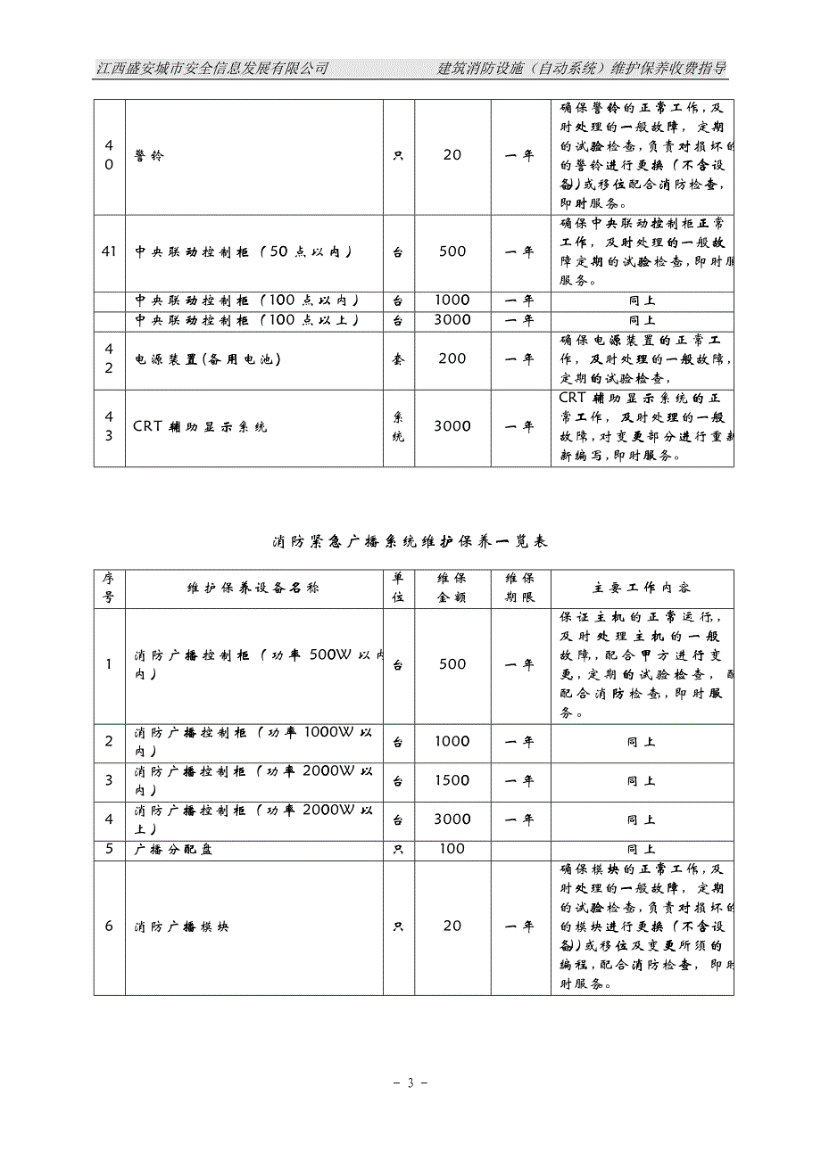 企业管理收费指导2(DOC 12)_第3页