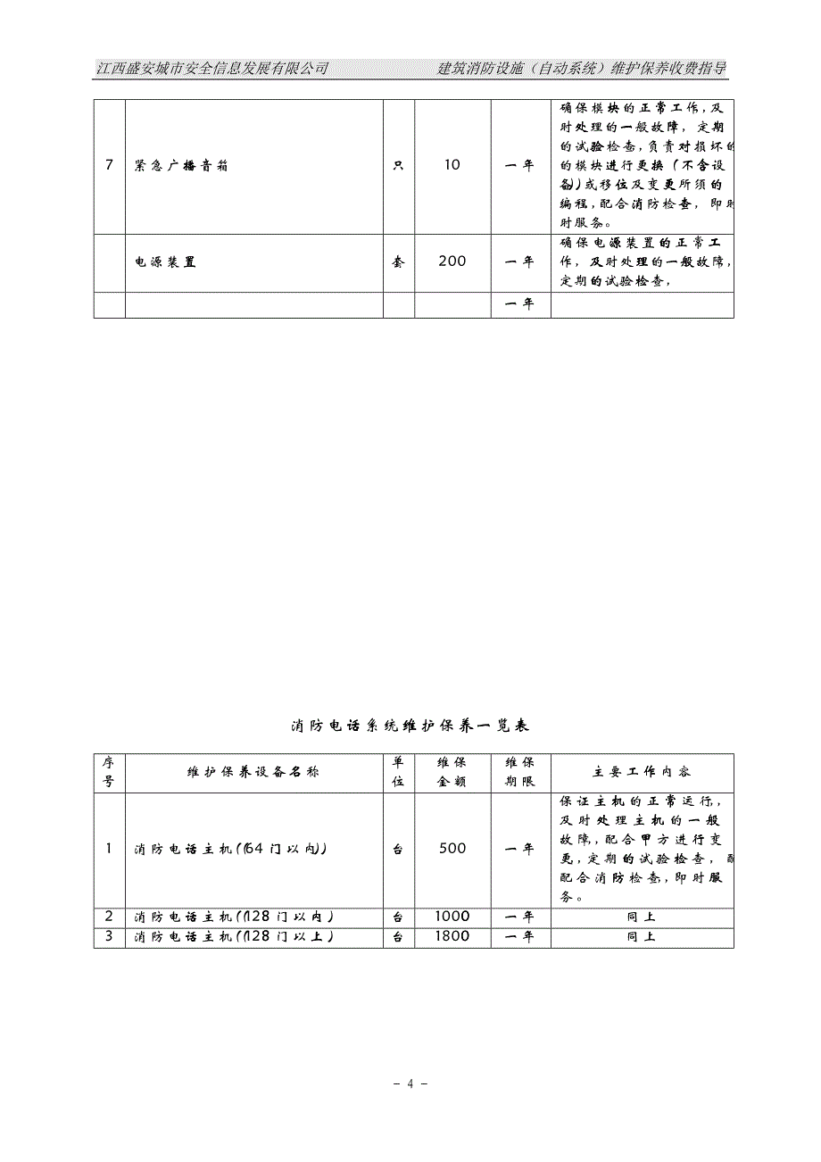 企业管理收费指导2(DOC 12)_第4页