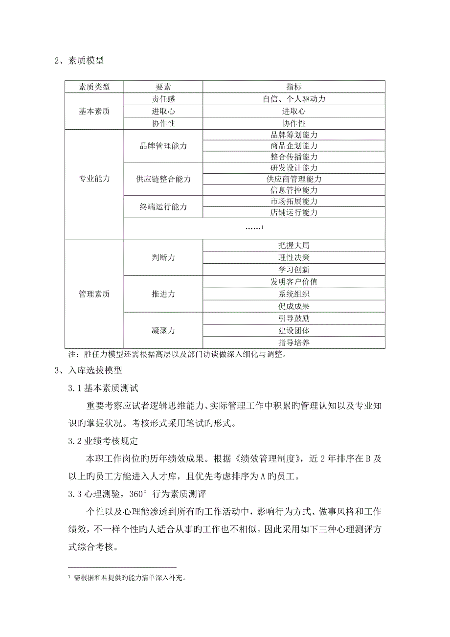 人才储备方案_第4页