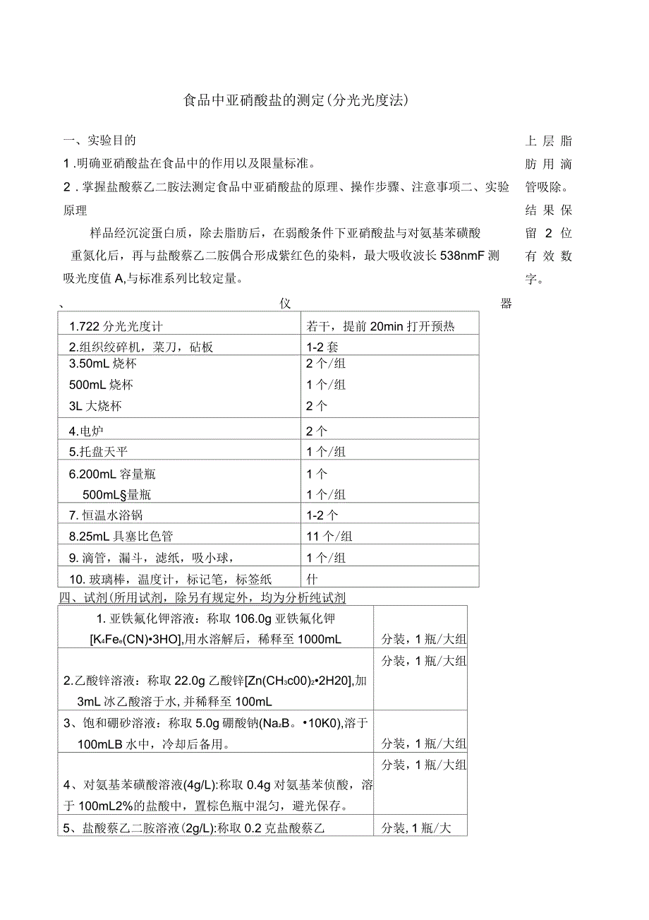 食品中亚硝酸盐的测定_第1页