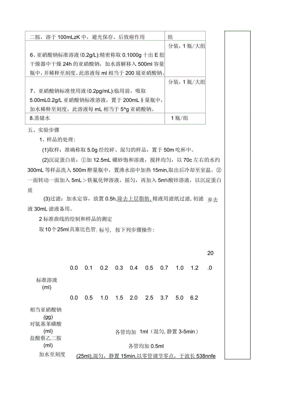 食品中亚硝酸盐的测定_第2页