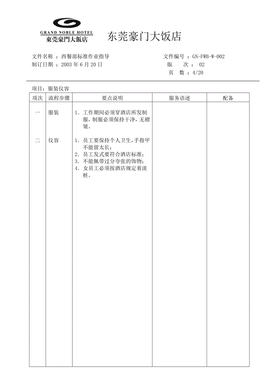 豪华酒店西餐部标准作业指导工作职责饮务部主任_第4页