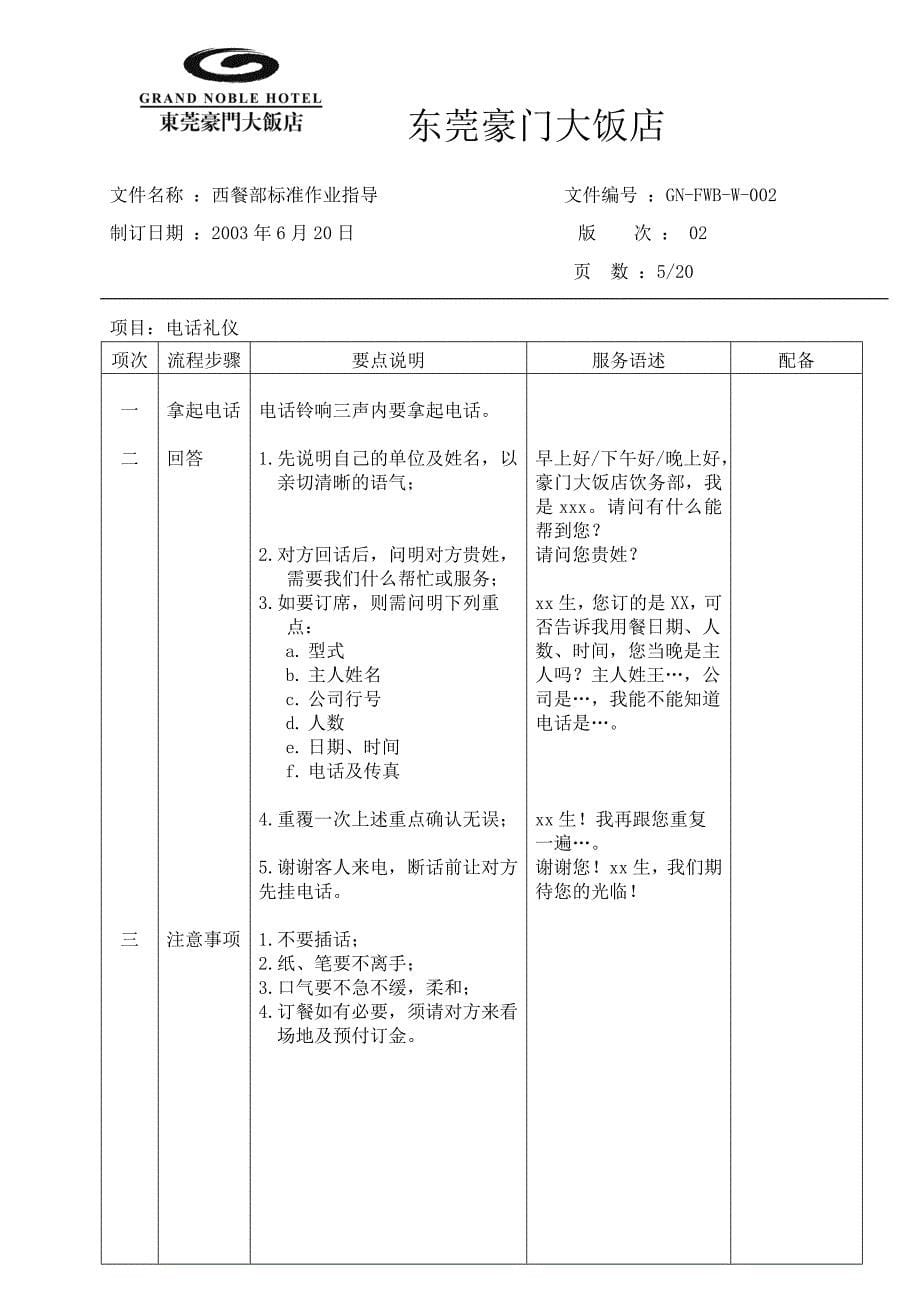 豪华酒店西餐部标准作业指导工作职责饮务部主任_第5页