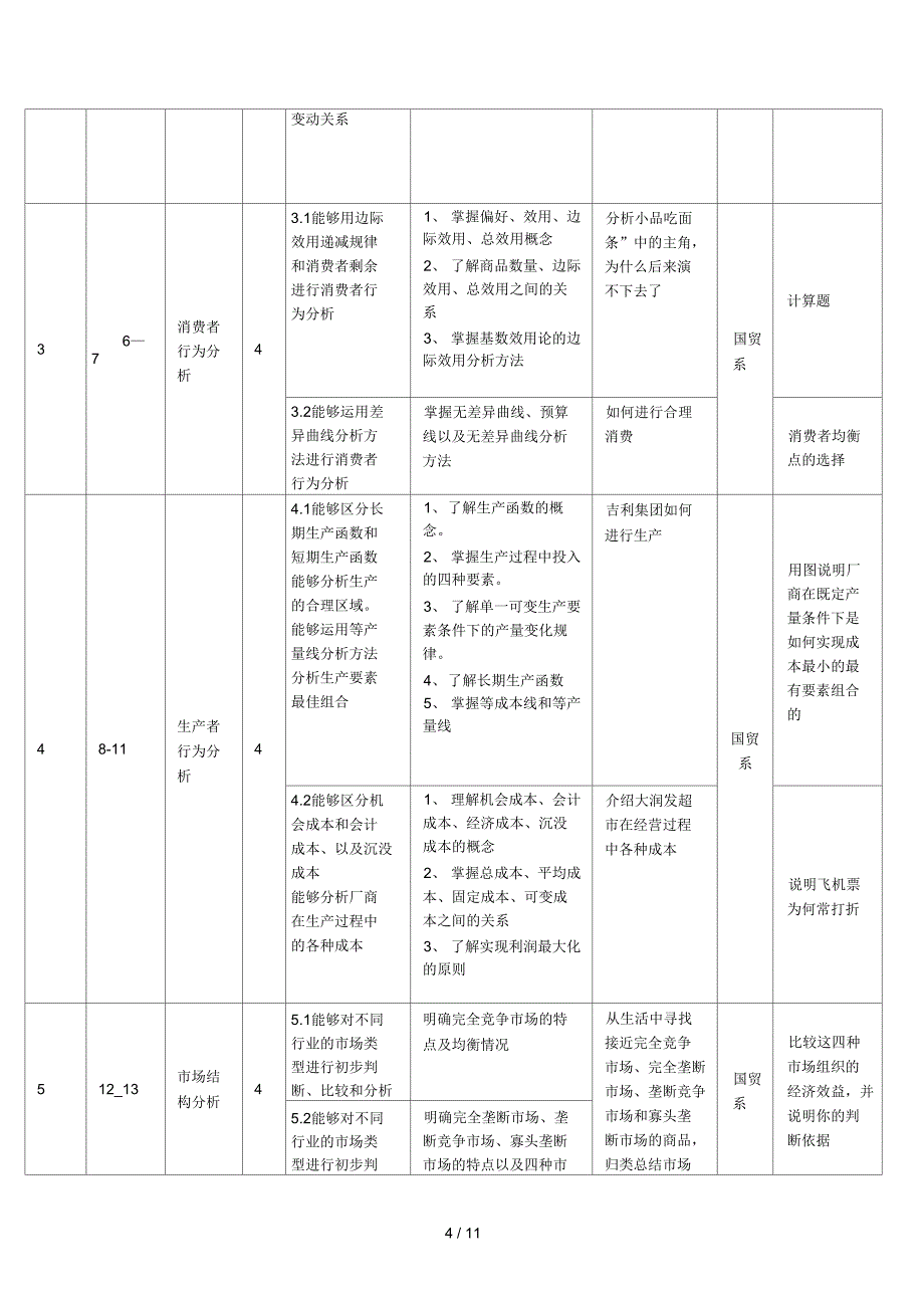 经济学基础课程整体教学设计_第4页