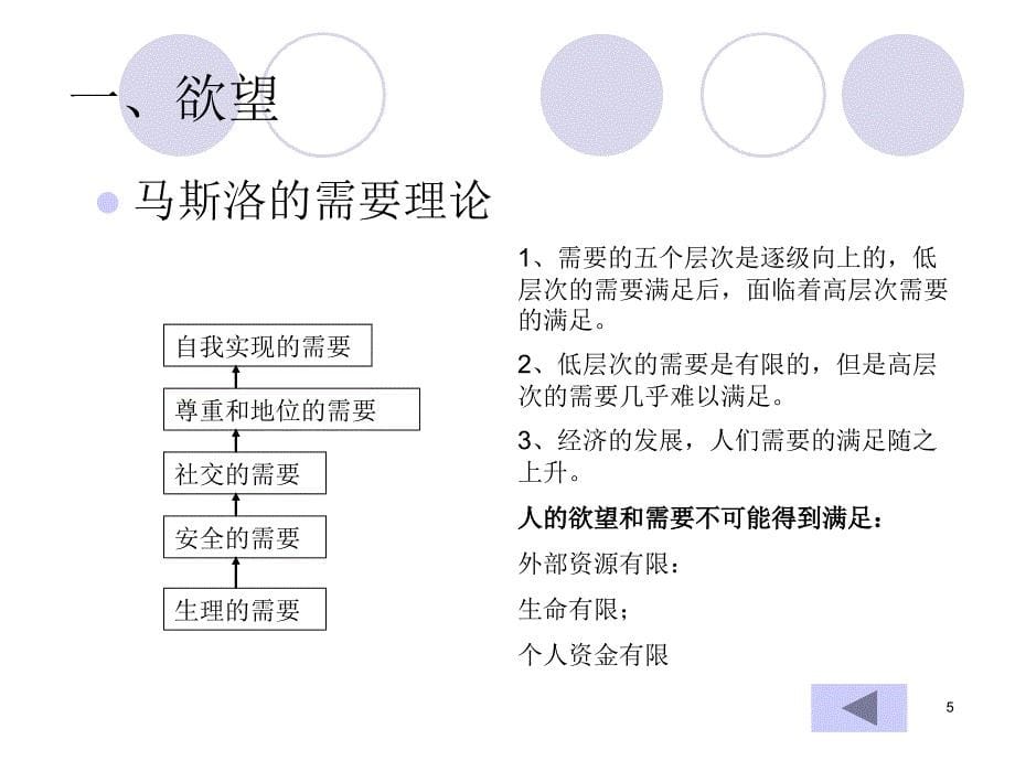 第4讲效用理论消费者行为理论_第5页