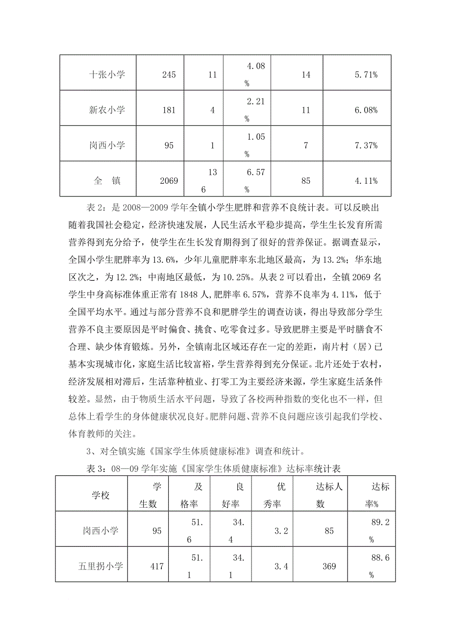 小学生体质健康状况调查研究_第3页