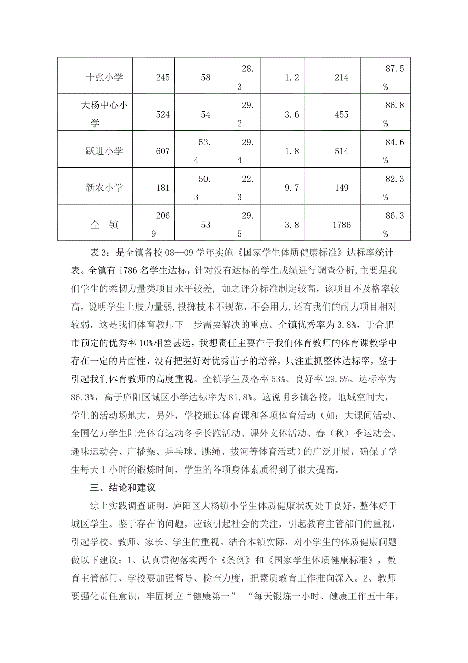 小学生体质健康状况调查研究_第4页