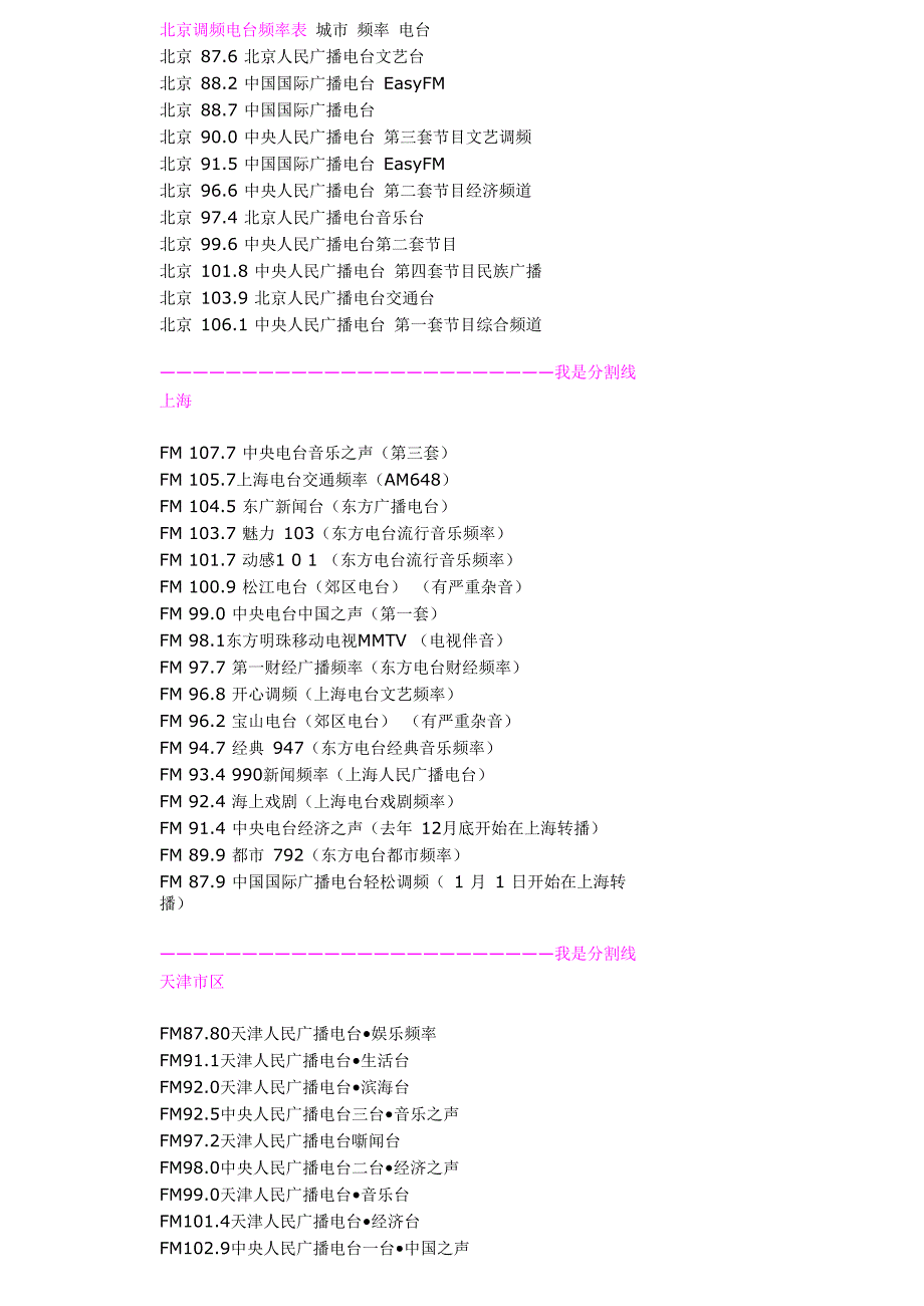 收音机频率表_第1页