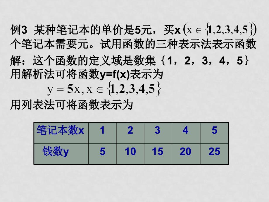 高中数学：2.1.2 函数表示法 课件新人教B必修1_第3页