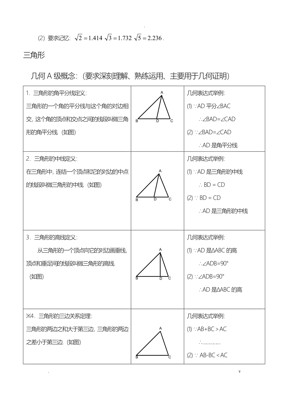 八年级数学重点知识点全_第5页