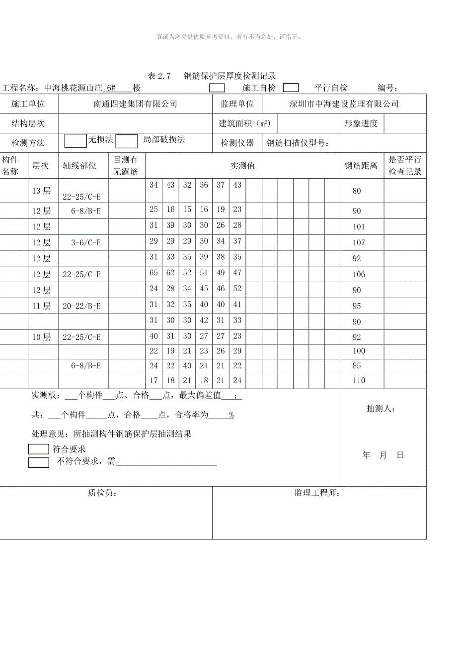 钢筋保护层厚度检测记录_第2页