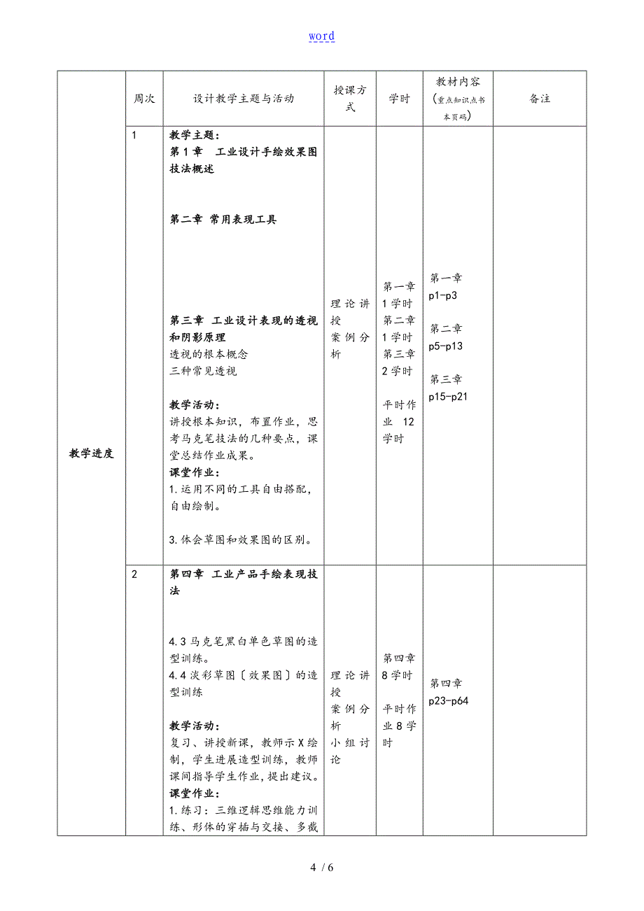 产品的设计手绘_第4页