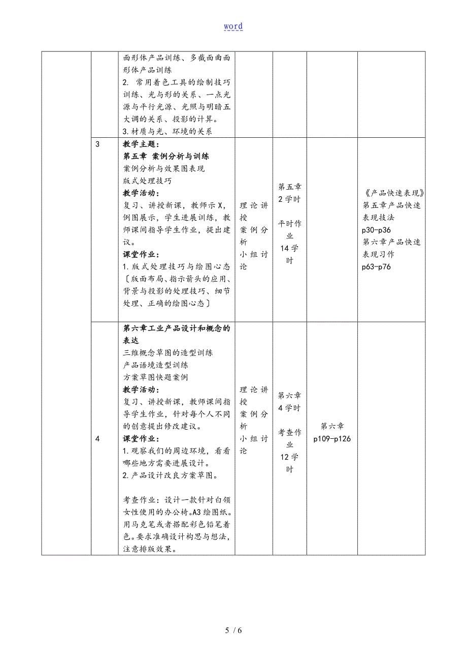 产品的设计手绘_第5页