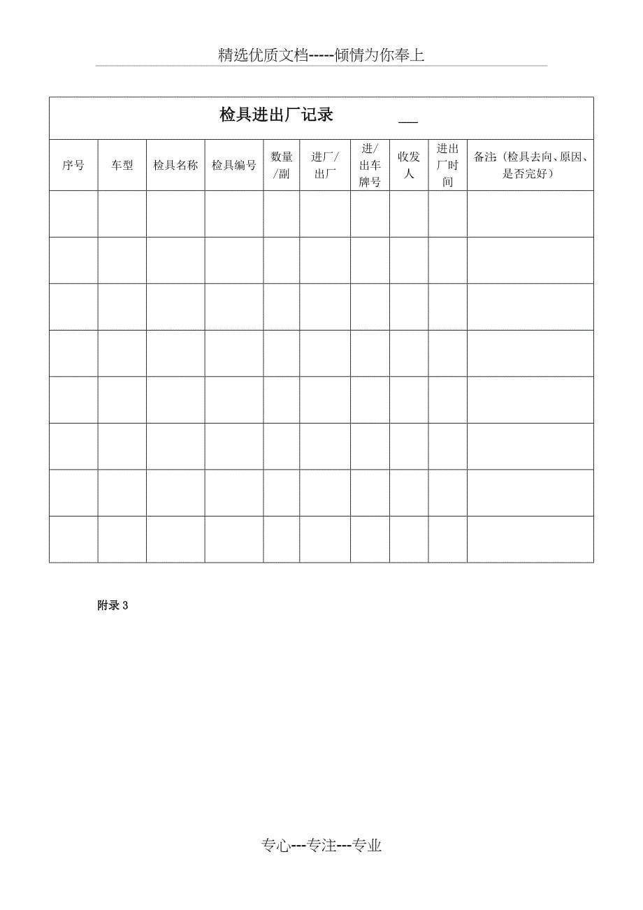 检具管理办法剖析_第5页