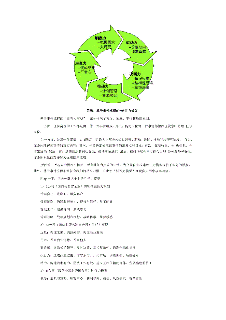 新五力模型_第3页