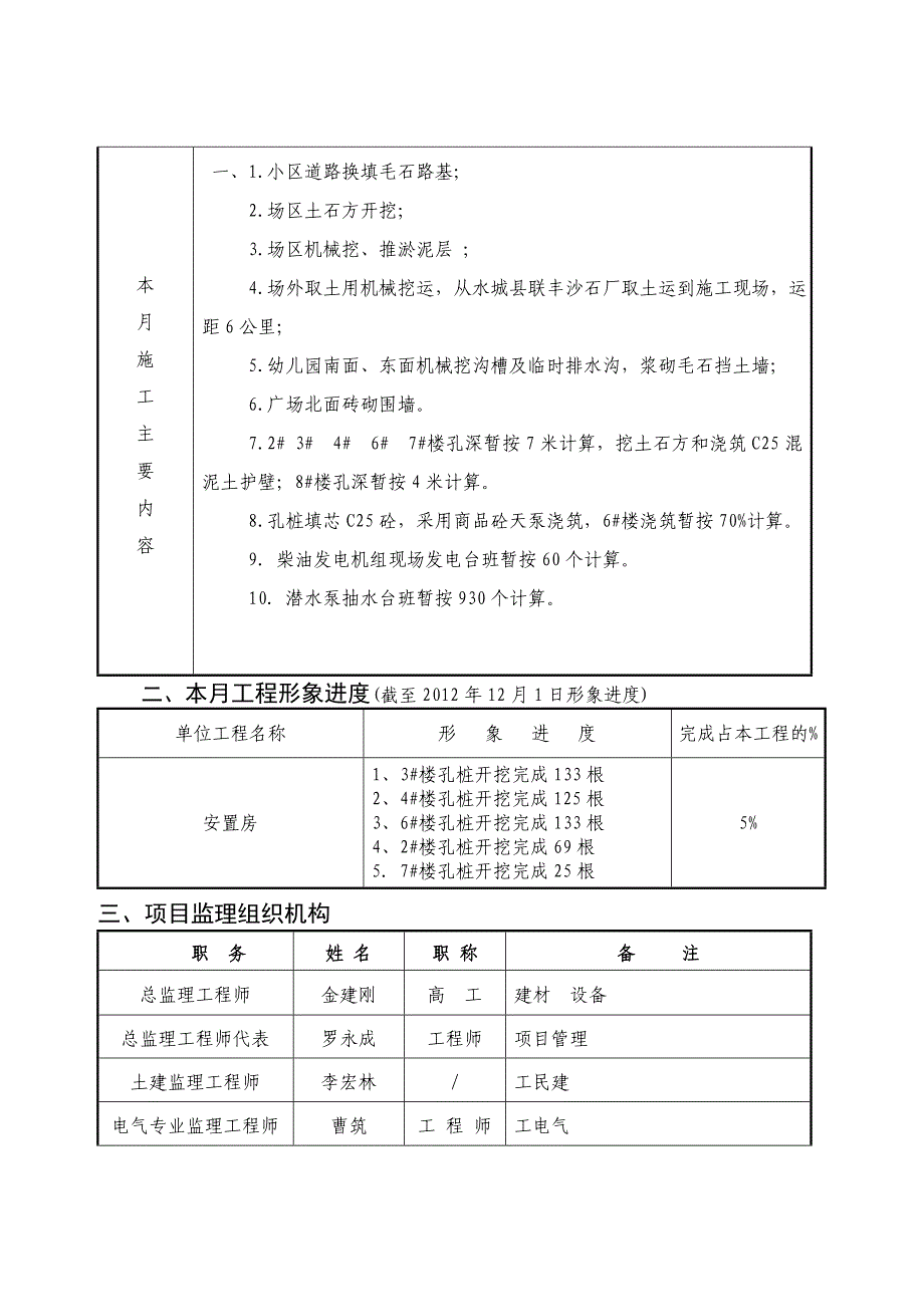 月 施工监理月报桩基_第3页