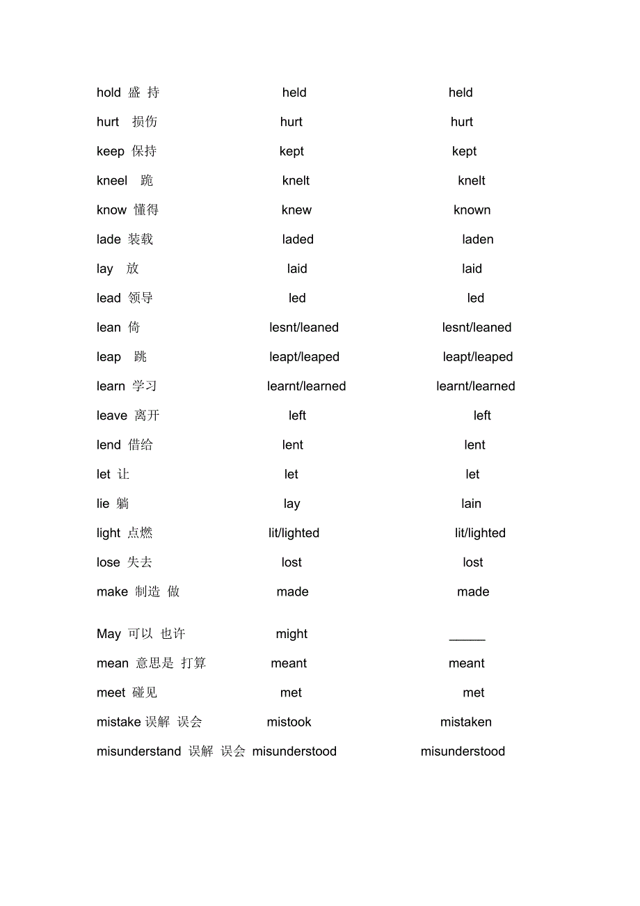 英语不统一规则动词表大全_第4页