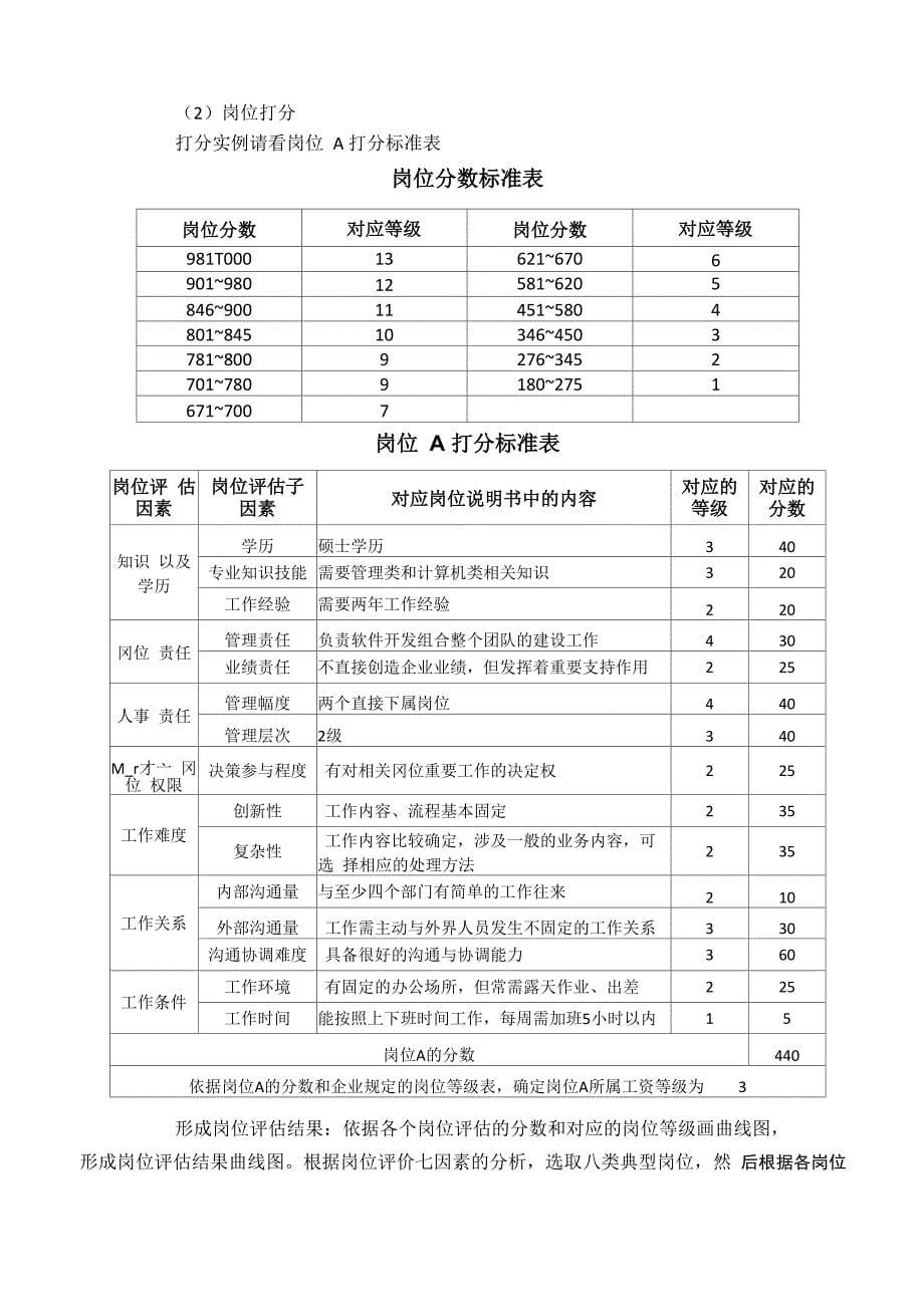 绩效考核前的准备工作_第5页