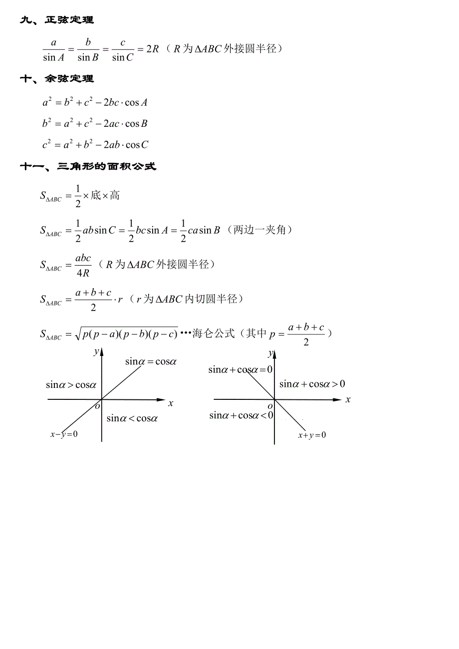 三角函数公式大全(高一所有的三角函数公式)_第3页