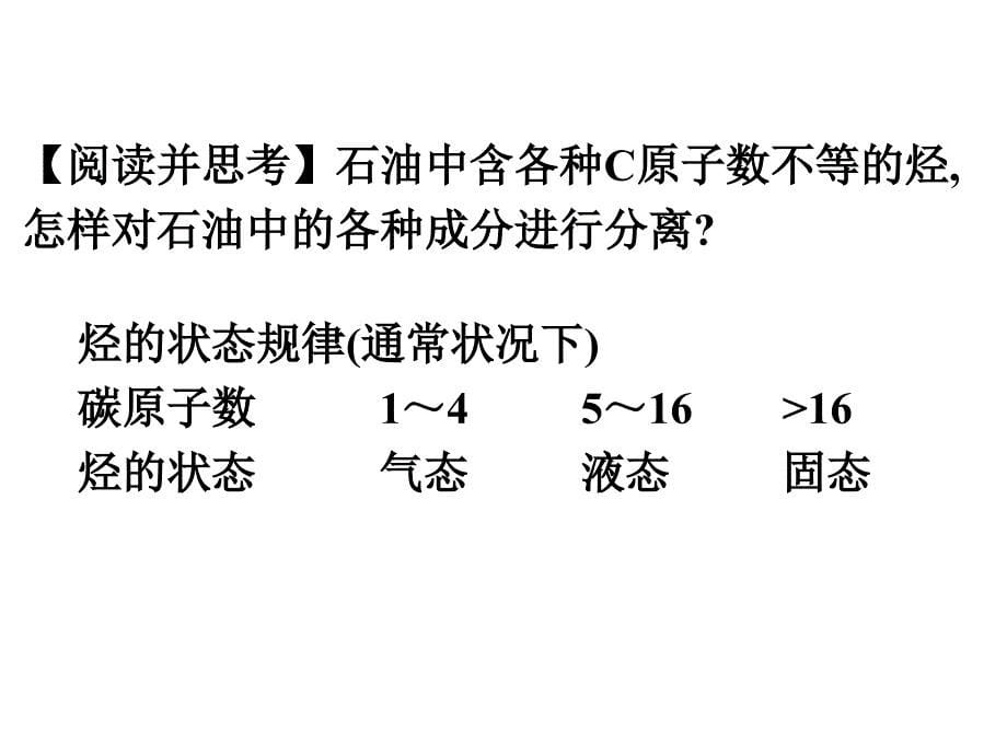 石油的炼制_第5页