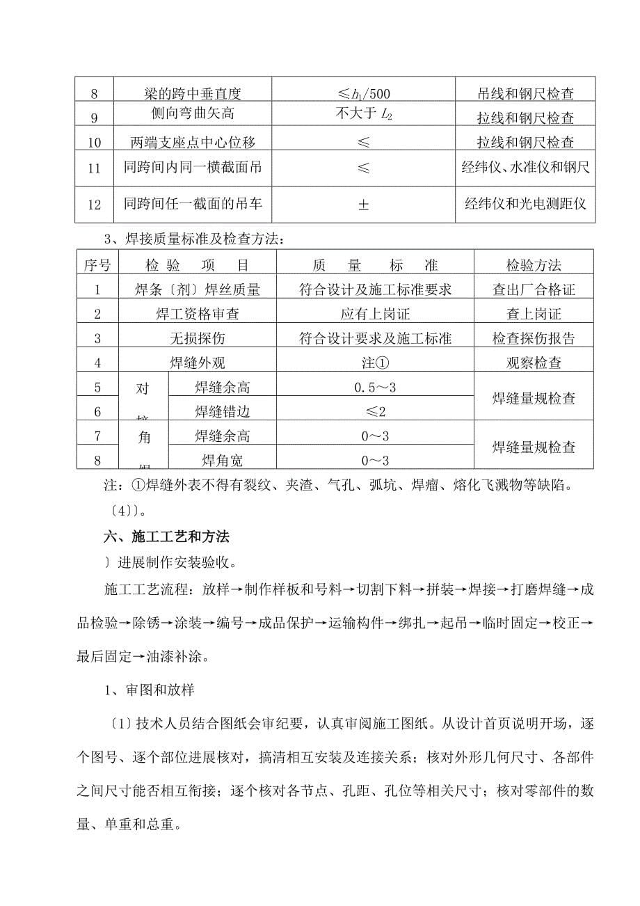 吊车梁制作安装施工方案_第5页