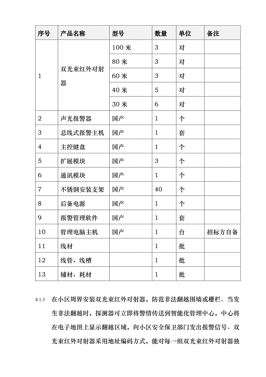 现代投标人资格要求_第4页