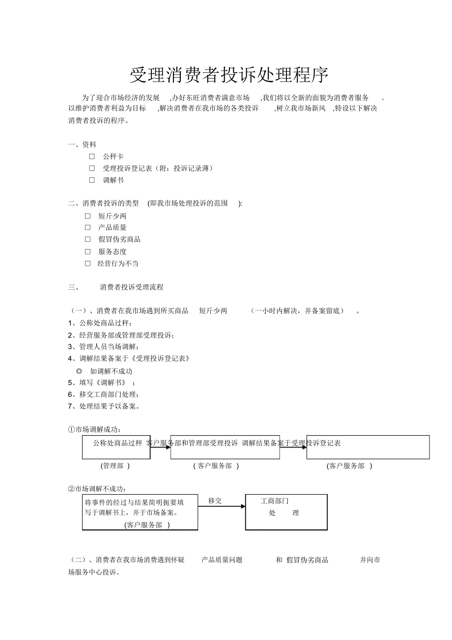 受理消费者投诉处理程序_第1页