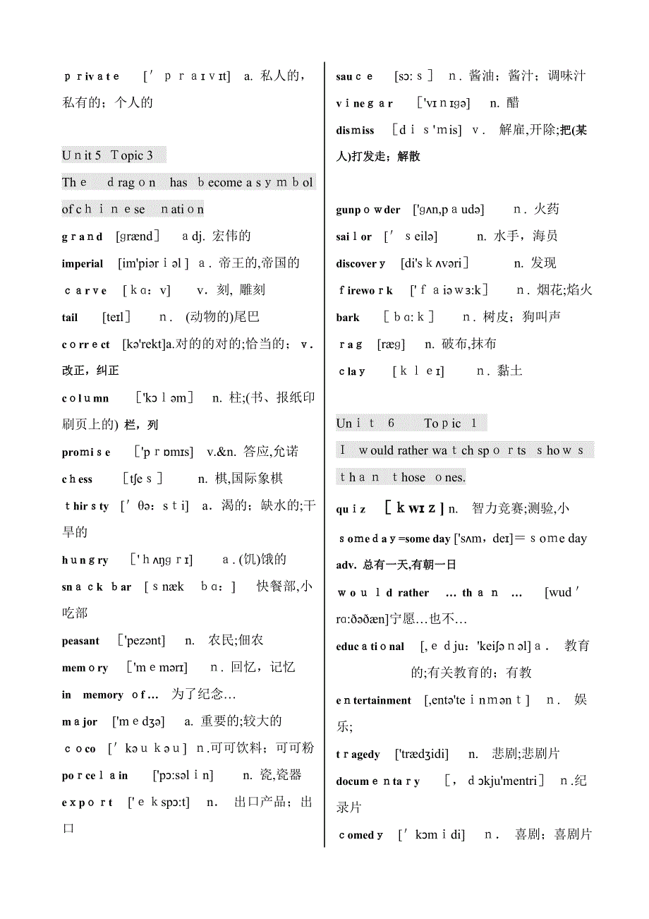 仁爱版九年级下册英语单词带音标_第3页