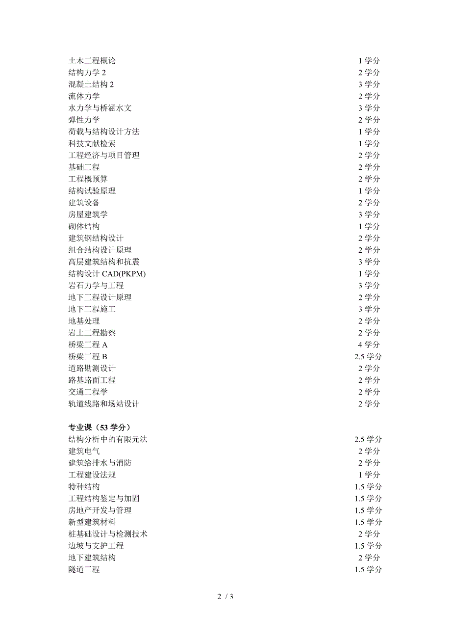 全英文授课土木工程本科专业_第2页