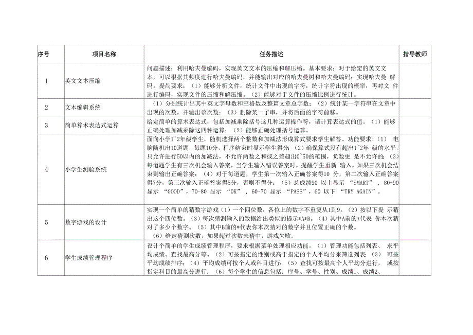 数据结构C语言综合训练题目描述_第1页