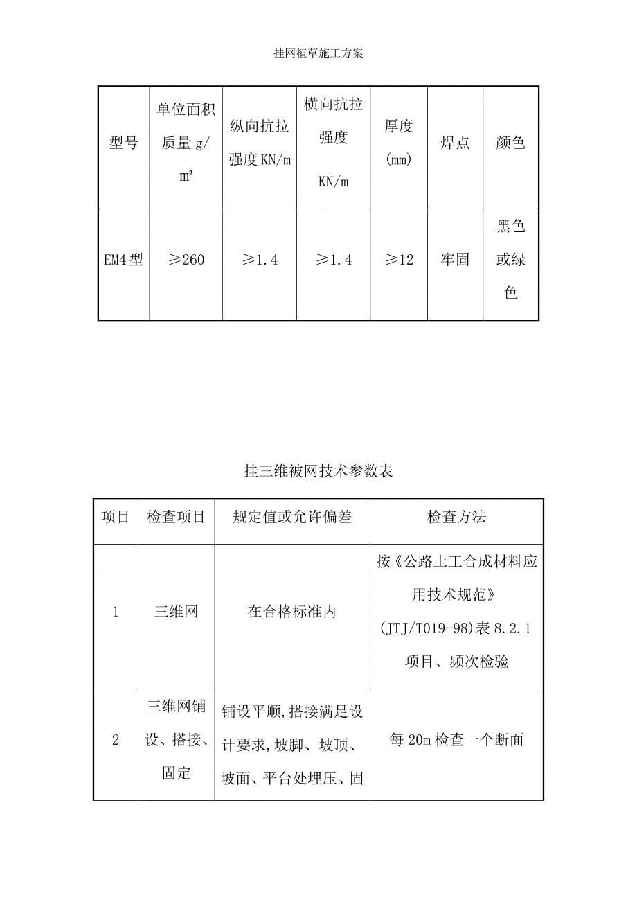 挂网植草施工方案_第5页