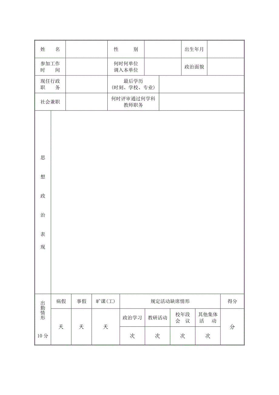 福建省中小学教师职务考评登记表_第2页