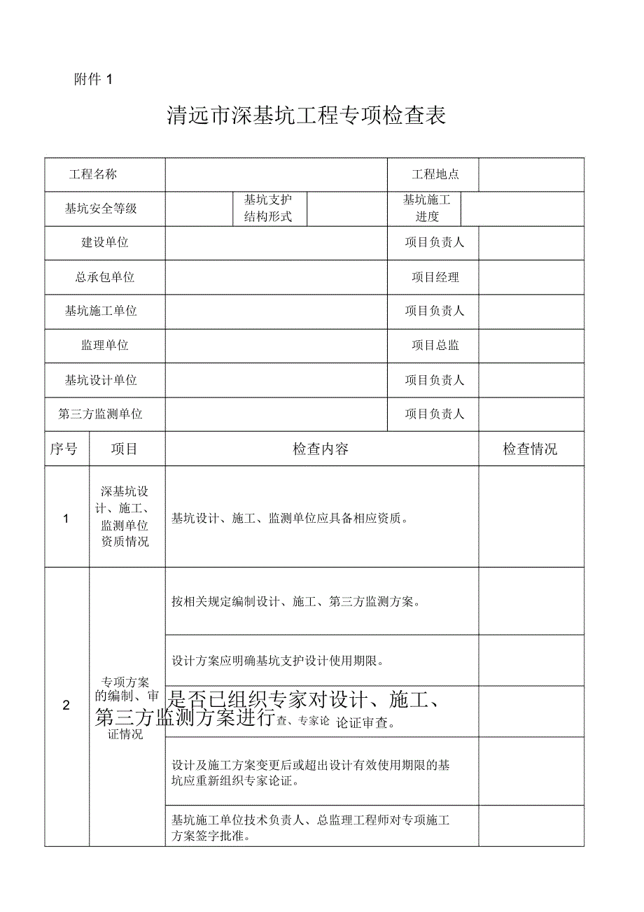 深基坑工程专项检查表_第1页