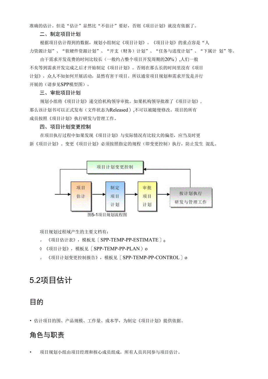 第5章项目规划1_第4页