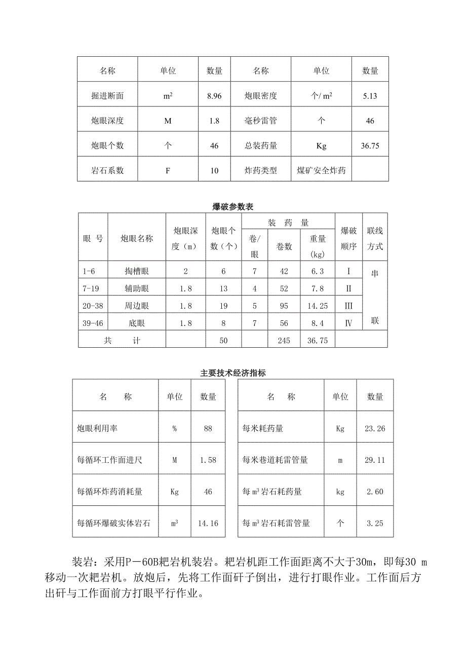 采区运输上山上山作业规程_第5页