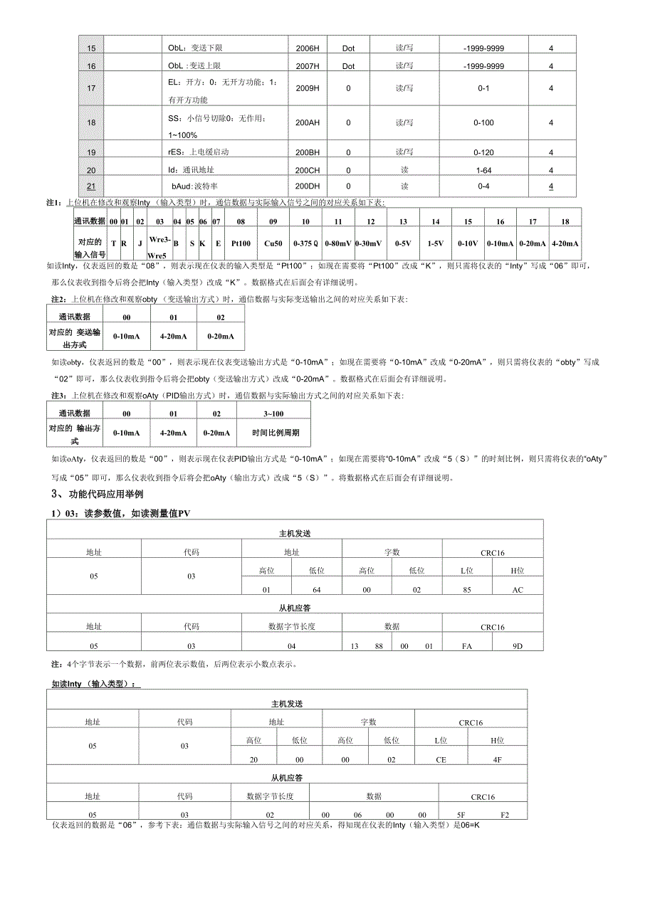 汇邦XMX61X系列仪表通信规约_第2页