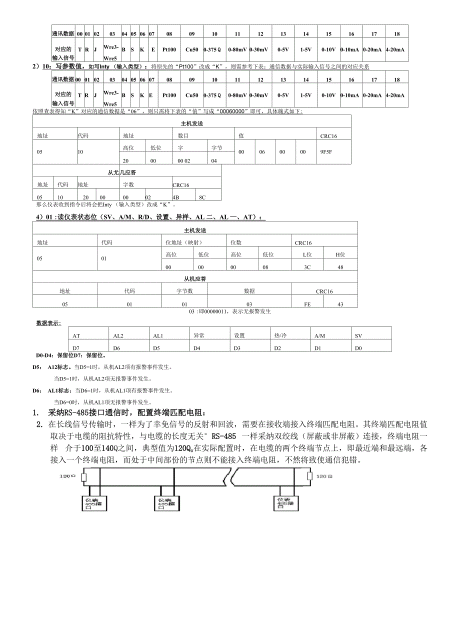 汇邦XMX61X系列仪表通信规约_第3页