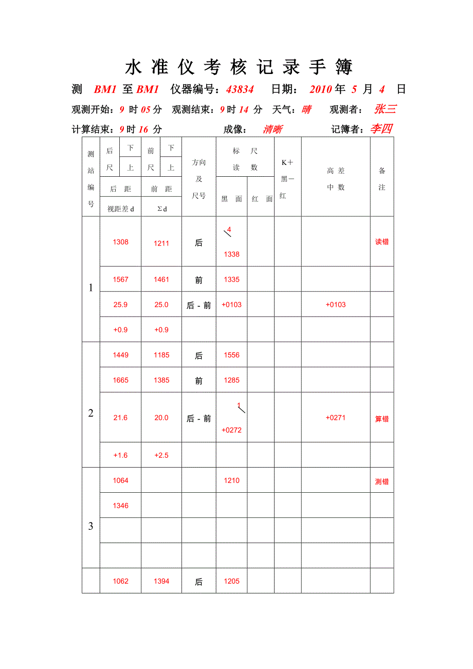 仪器考核记录格式样表_第1页