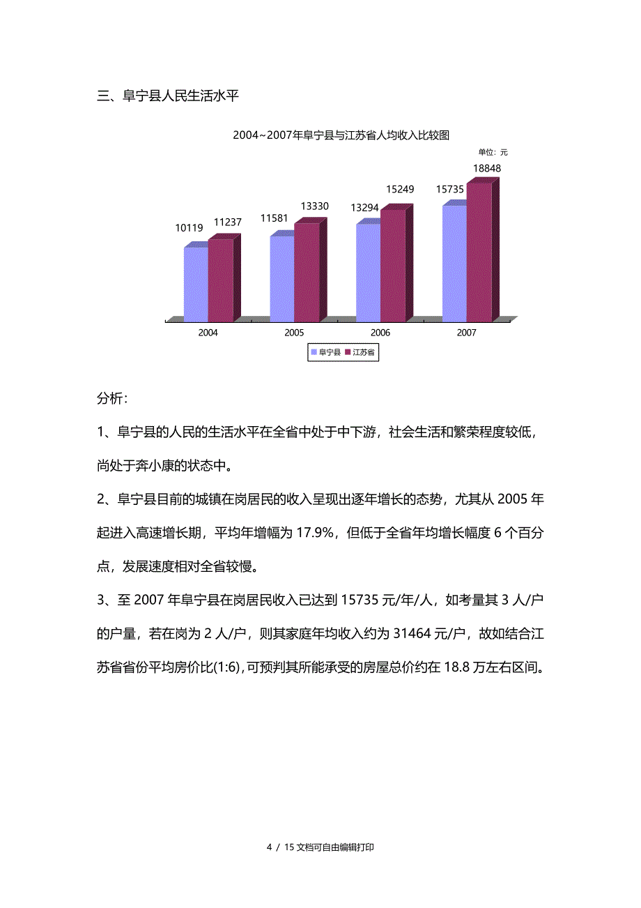 江苏省盐城市阜宁县房地产市场报告_第4页