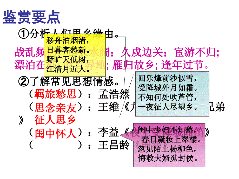 羁旅思乡诗_第2页