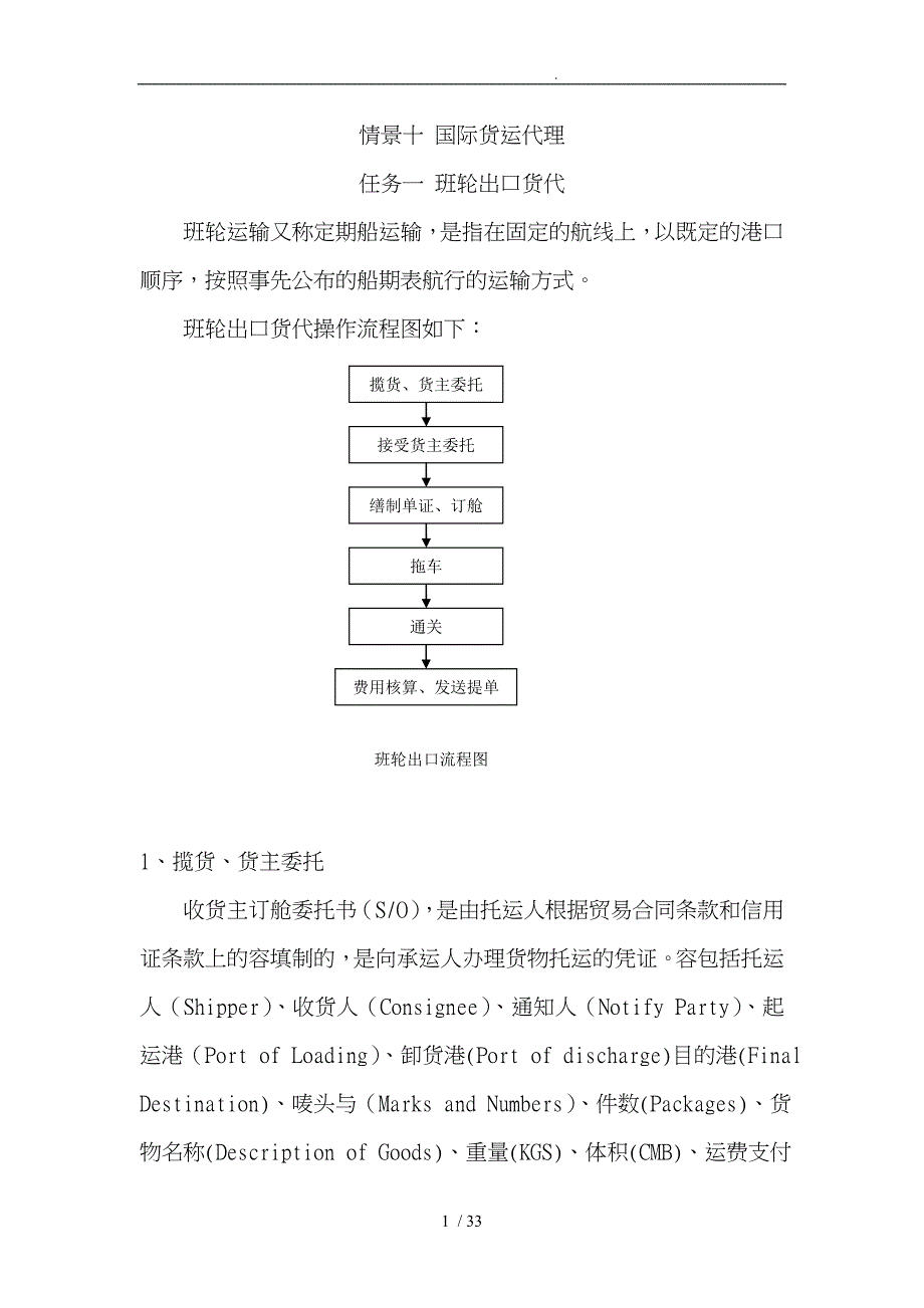 运输作业实训教材_第1页