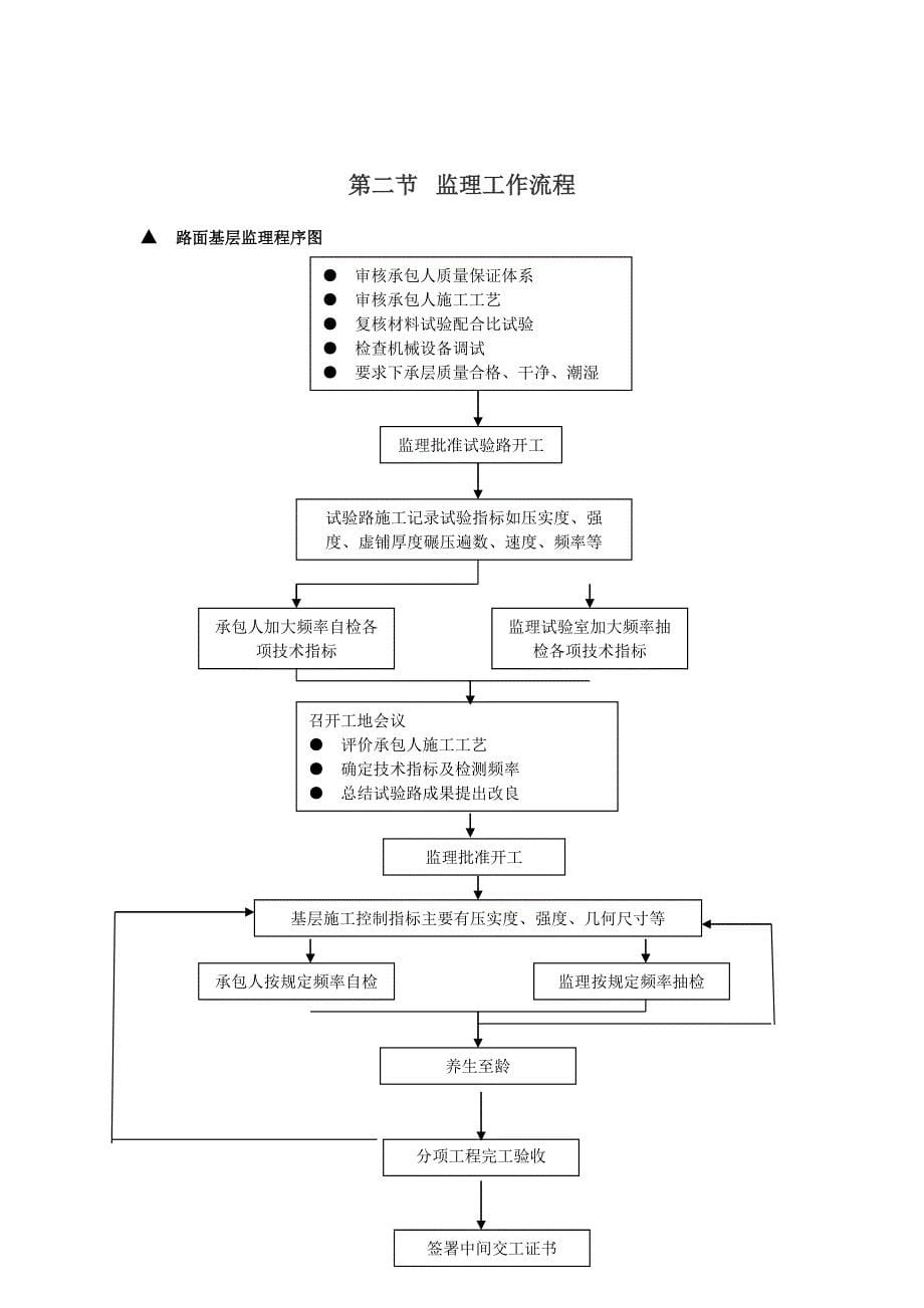 路面(基层、底基层)工程监理实施细则_第5页