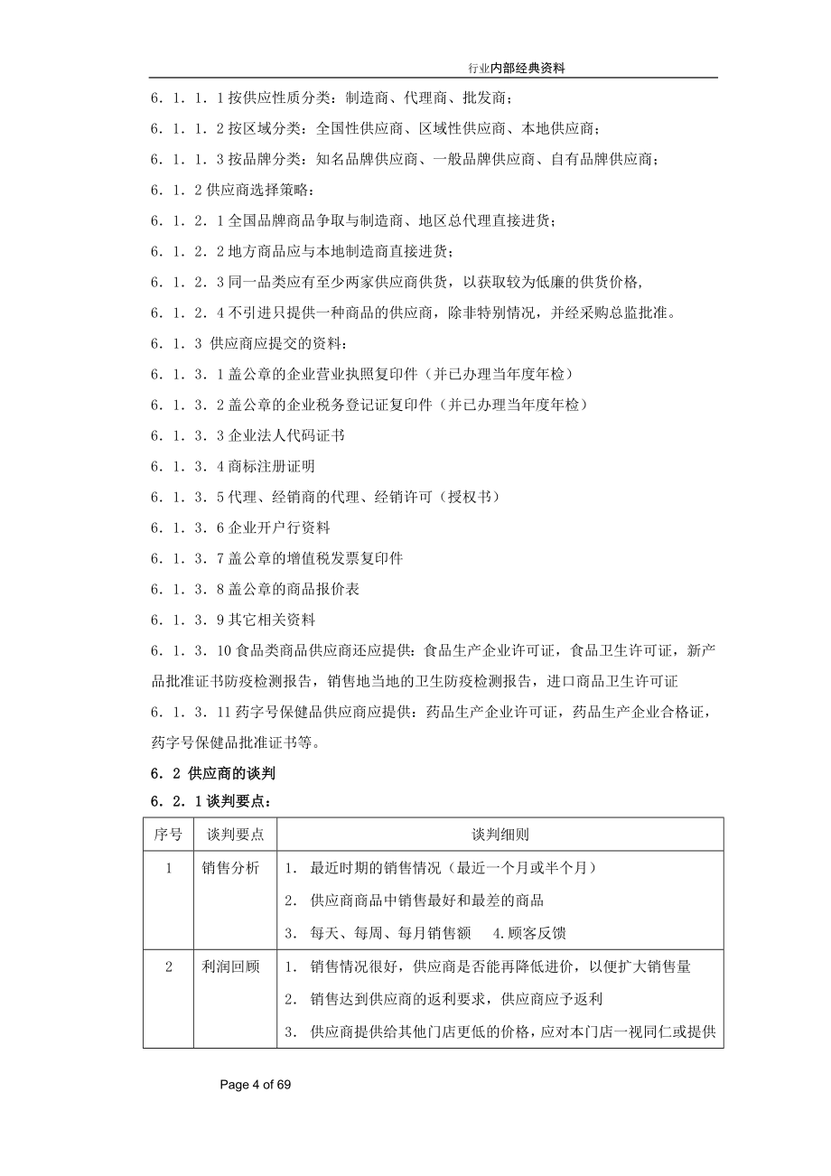 零售企业供应商管理手册_第4页