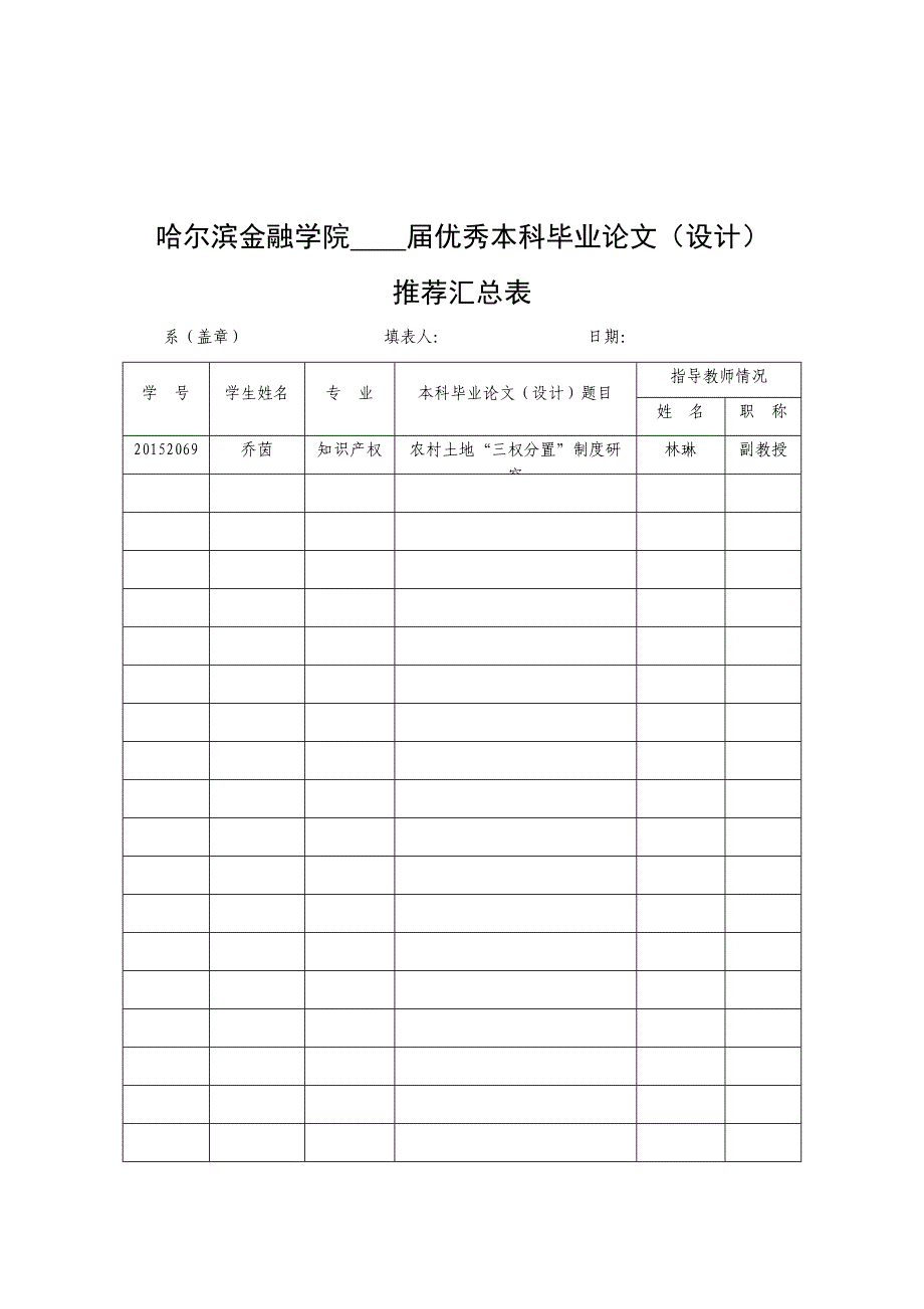 优秀本科毕业论文（设计）评选及奖励办法(1)_第2页